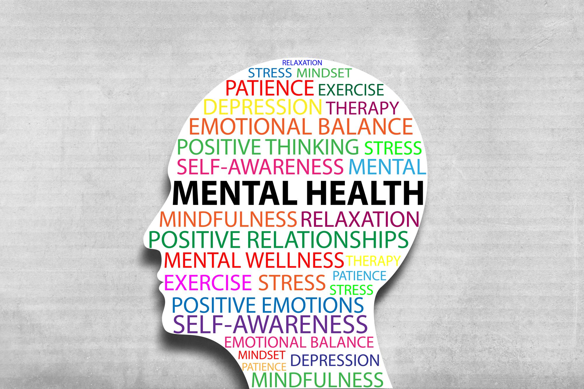 The Impact of Betting on Mental Health