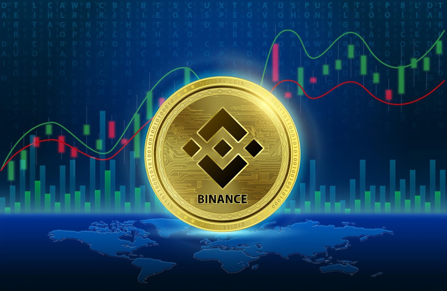 Connect Your Wallet to Binance